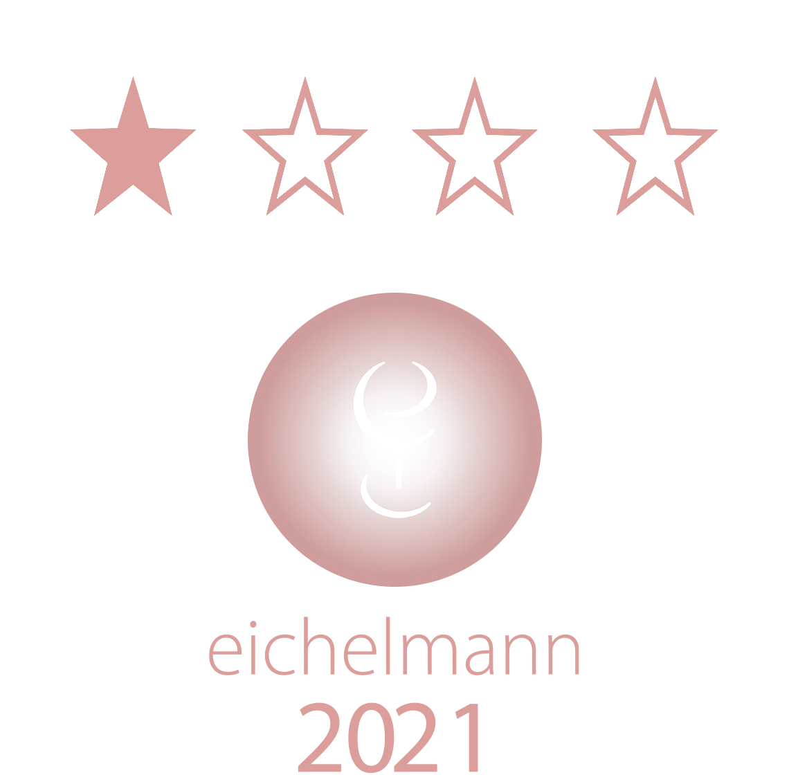 Eichelmann, Weinguide, Maier, Weingut Maier, Haueneberstein, Weinguthotel, Weinhotel, Weinbleibe, Bewertung