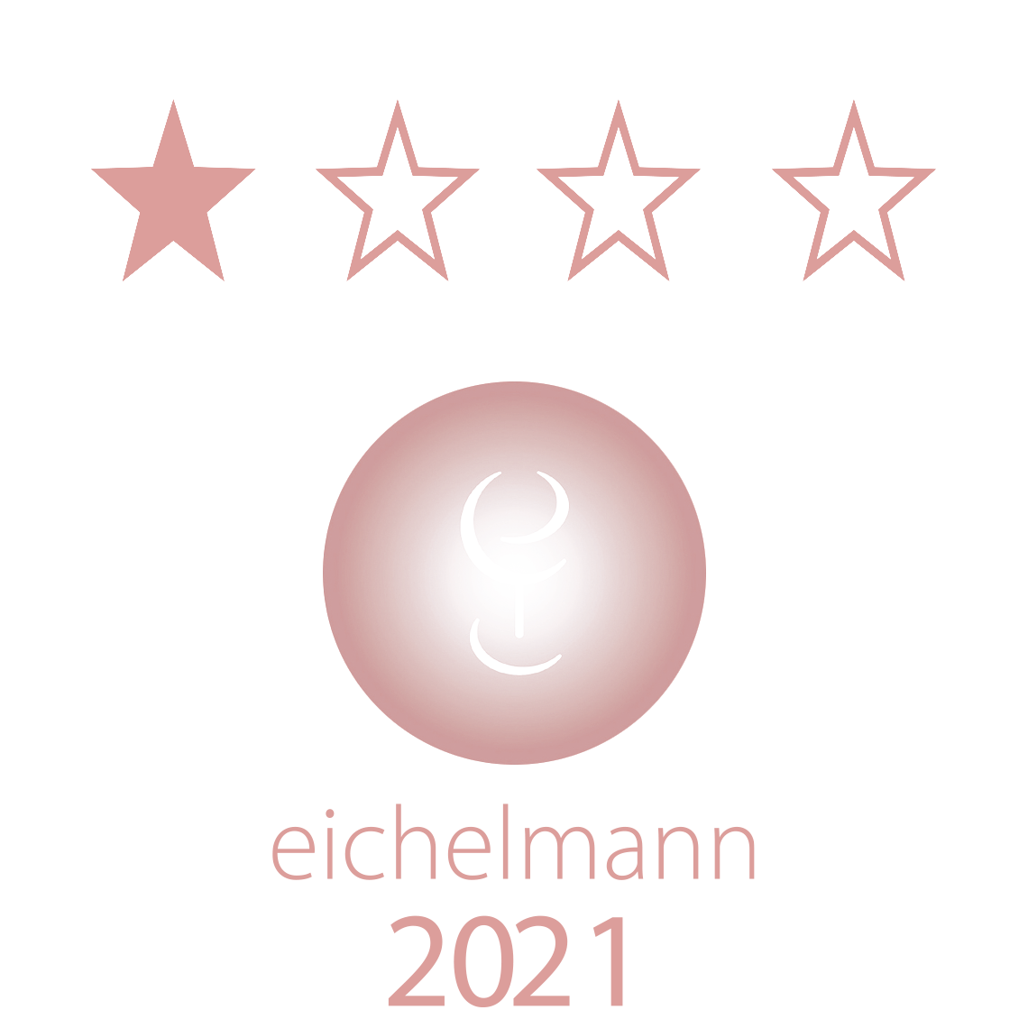 Eichelmann Weinguide
